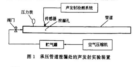 图 图1.png 图 图1.png