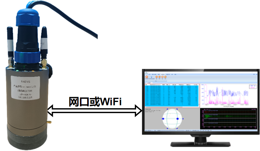 RAEM1声发射采集器 RAEM1声发射采集器